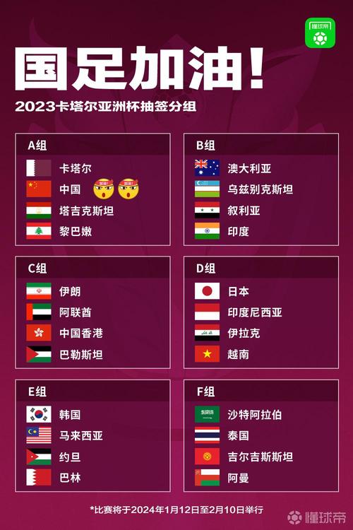 亚洲杯2019赛程安排